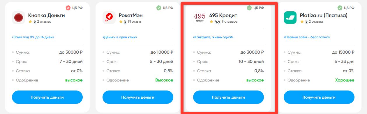Финансовые инструменты для успешного развития строительного бизнеса: стратегии и практические решения - 4